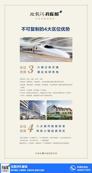 北戴河孔雀城 海景房的魅力与房地产开发新机遇